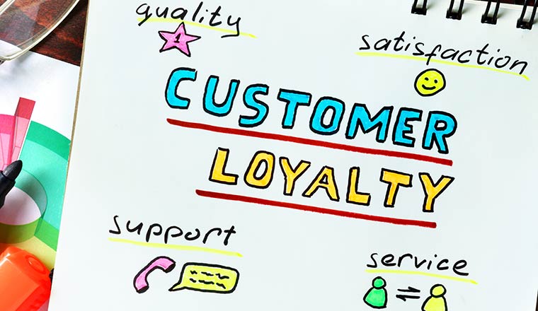 customer loyalty platforms uae